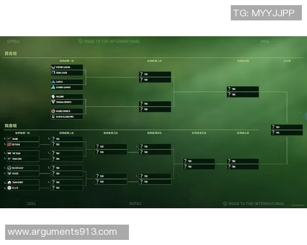 DOTA2个人能力排行榜揭晓TES战队荣登第五位引发热议